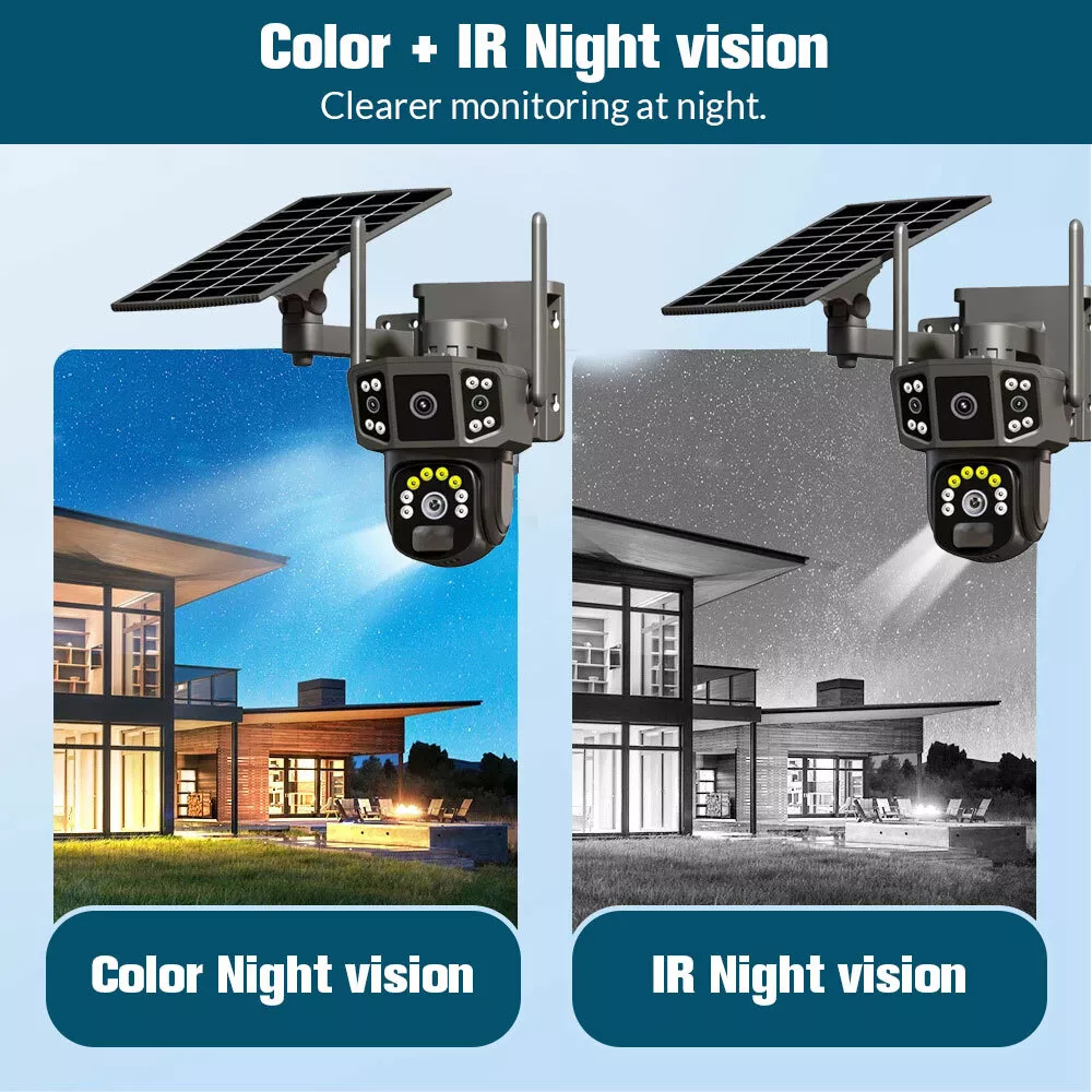 Solar Powered Security Camera