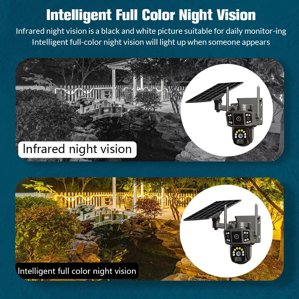 Solar Powered Security Camera